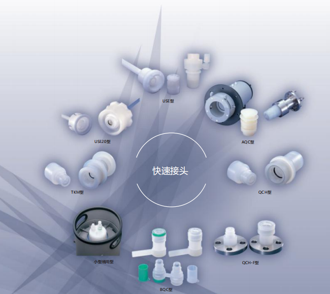 快速链接器